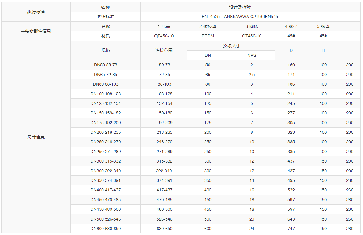 47f50a1a8326645a6318dc36bb87b03.png